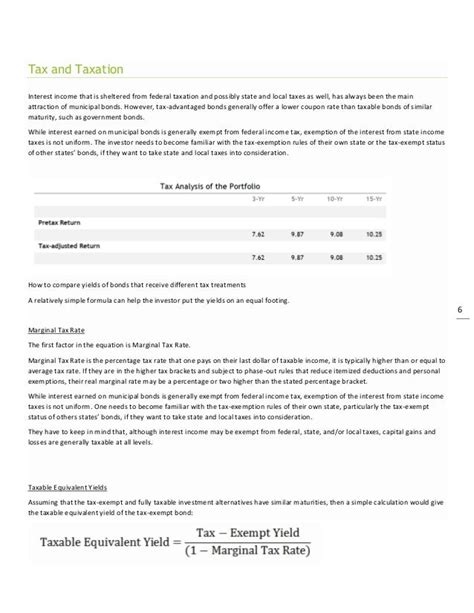 fimm tax exempt portfolio class i.